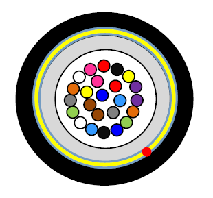 2LINE Mikrokabel